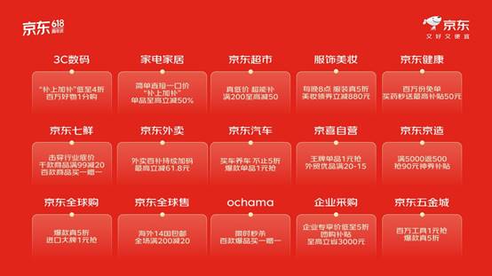！又好又便宜的京东618即将来袭！mg不朽情缘网站每人每天补贴超千元(图6)